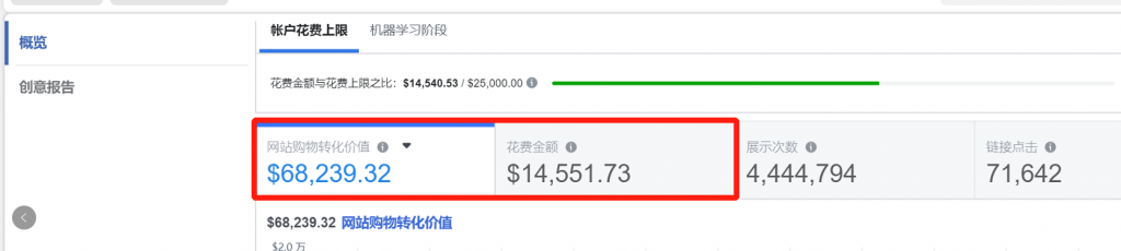 facebook海外户