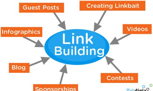 seo-link-building